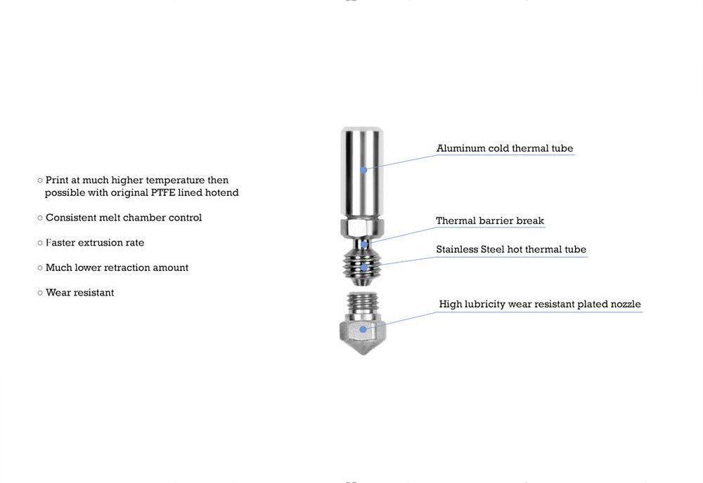 Micro Swiss All Metal Hot End til MK10 (Di3) - Tilbehør - 3DNet